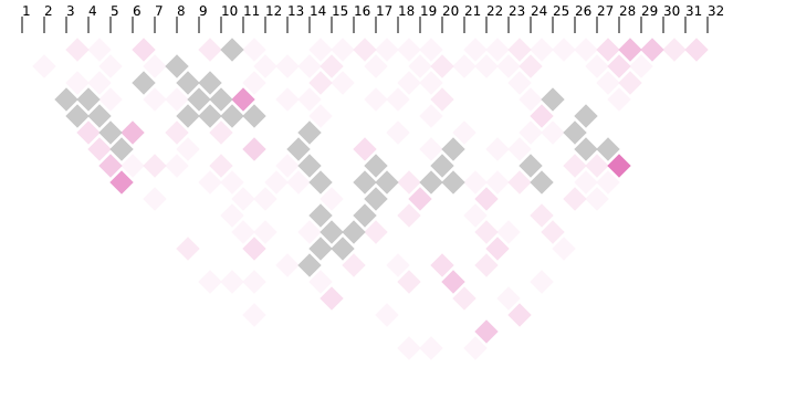 r2 Diagram Goes Here.
