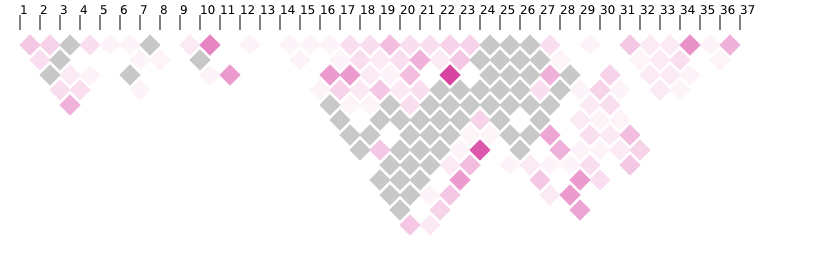 r2 Diagram Goes Here.