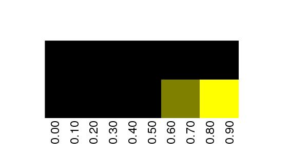 Fuzzy Methylation Diagram for chr13 89680730 Region.