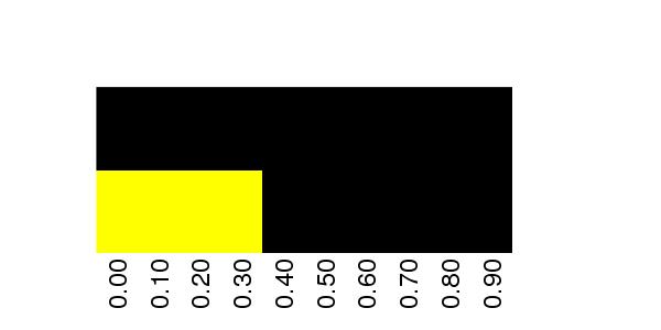 Fuzzy Methylation Diagram for chr12 4890987 Region.