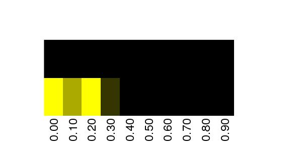 Fuzzy Methylation Diagram for chr20 43952354 Region.