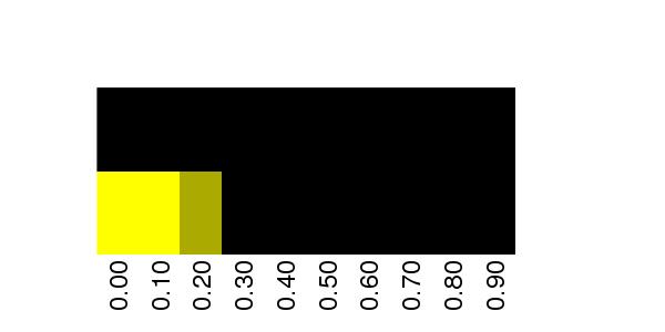 Fuzzy Methylation Diagram for chr20 55100636 Region.