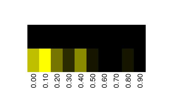Fuzzy Methylation Diagram for chr20 43160503 Region.